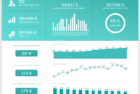 Analytical Reports: See Here Top Examples &amp; Real Business throughout Analytical Report Template