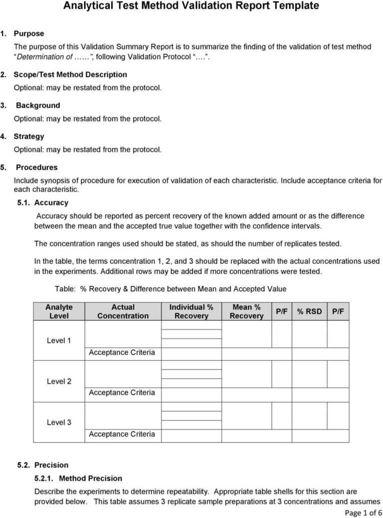 Analytical Test Method Validation Report Template – Pdf Free inside ...