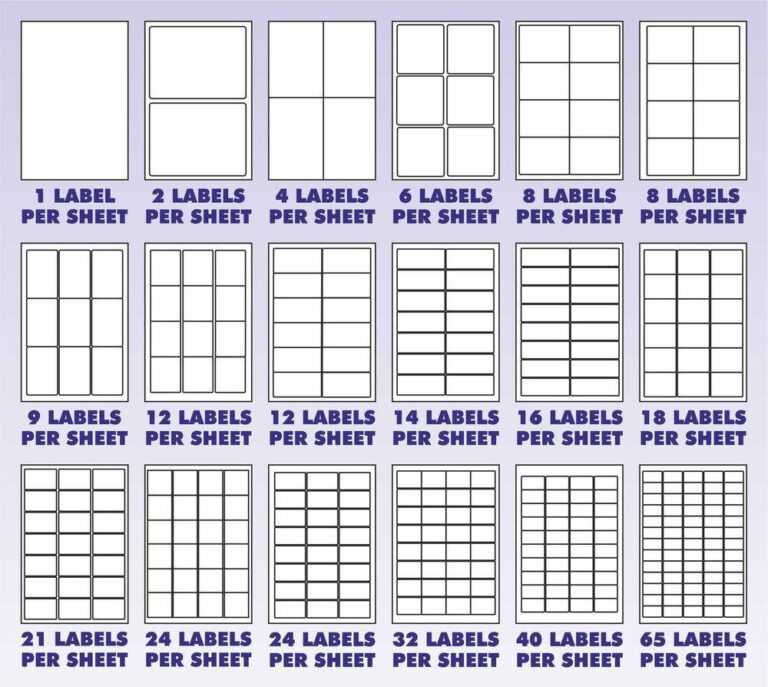 Avery label sizes chart duna digitalfuturesconsortium in word label