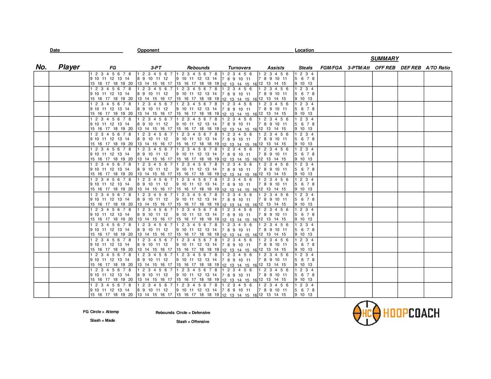Basketball Stat Sheet – Dalep.midnightpig.co With Basketball Scouting Report Template