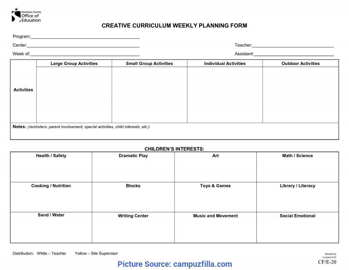 Best Creative Curriculum Weekly Planning Form Template Inside Blank Curriculum Map Template