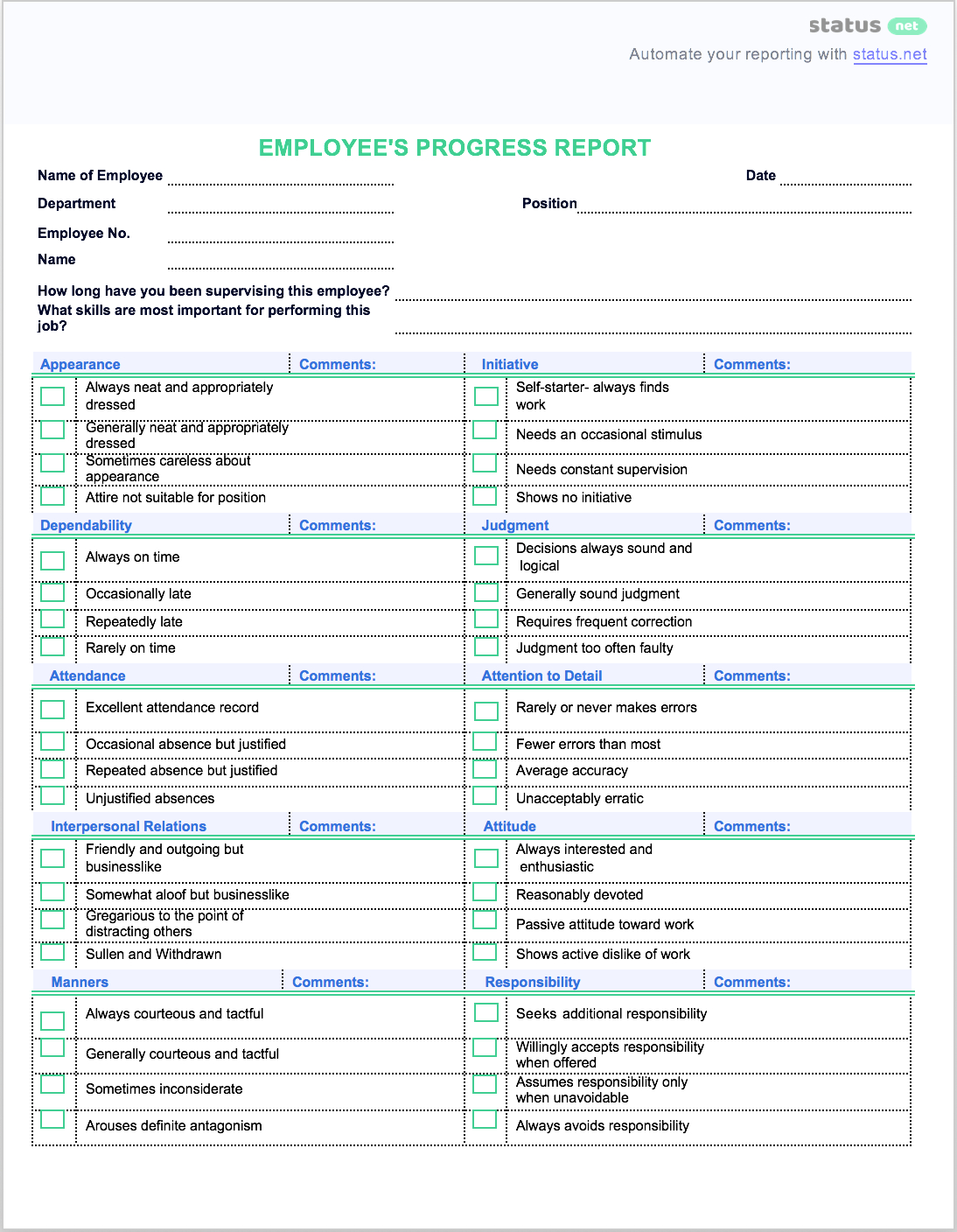 Best Progress Report: How To's + Free Samples [The Complete With Regard To Educational Progress Report Template