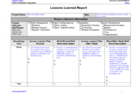 Best Project Lessons Learned Categories 23 Lessons Learnt intended for Lessons Learnt Report Template