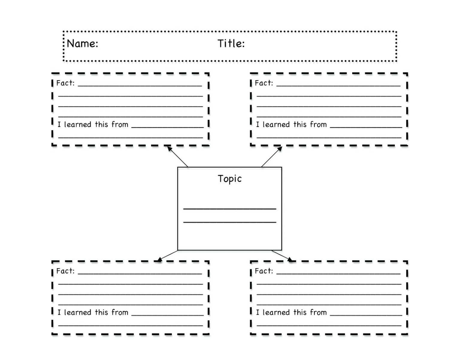 biography book report template 3rd grade