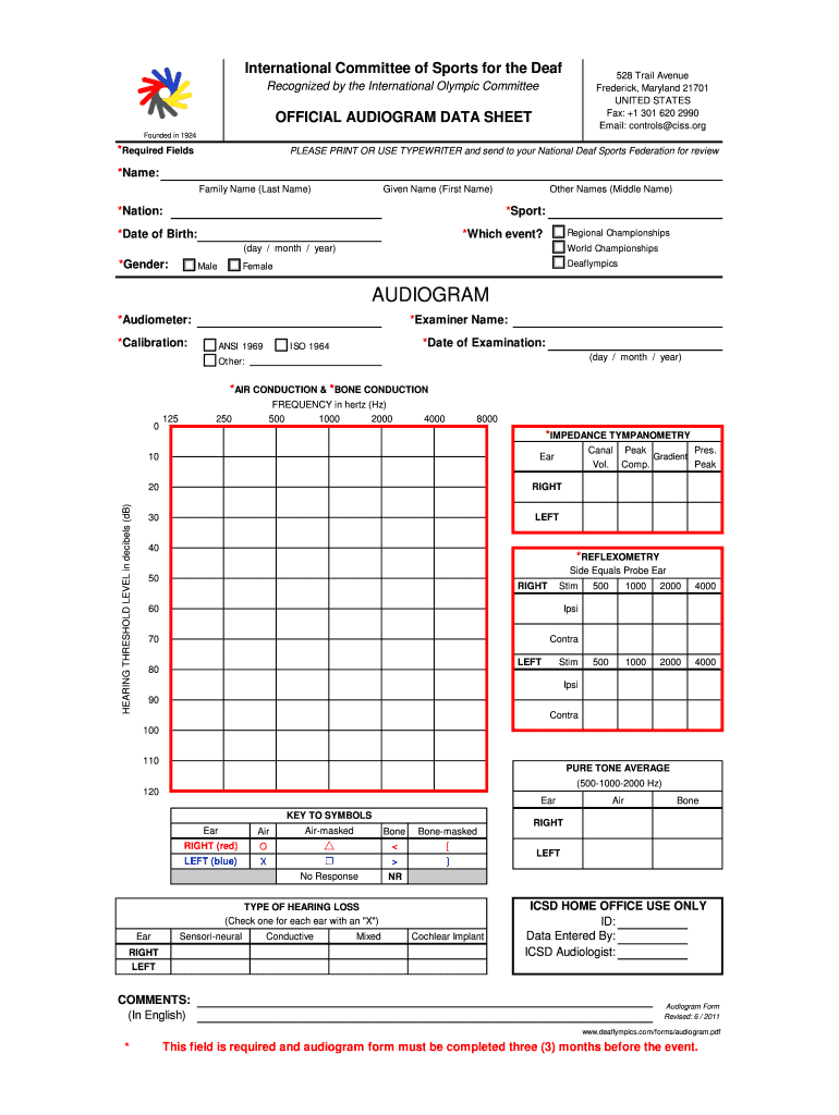 Blank Audiogram – Fill Online, Printable, Fillable, Blank In Blank Audiogram Template Download