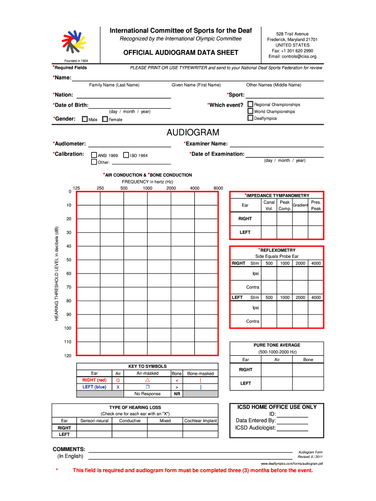 Blank Audiogram - Fill Online, Printable, Fillable, Blank In Blank Audiogram Template Download