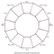 Blank Color Wheel Chart | Templates At Allbusinesstemplates For Blank Wheel Of Life Template