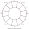 Blank Color Wheel Chart | Templates At Allbusinesstemplates Inside Wheel Of Life Template Blank