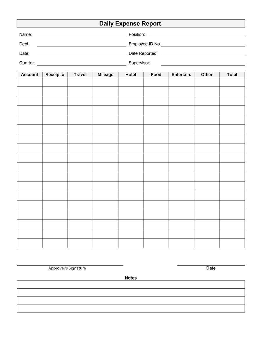 Blank Expense Report Form – Dalep.midnightpig.co Within Daily Expense Report Template