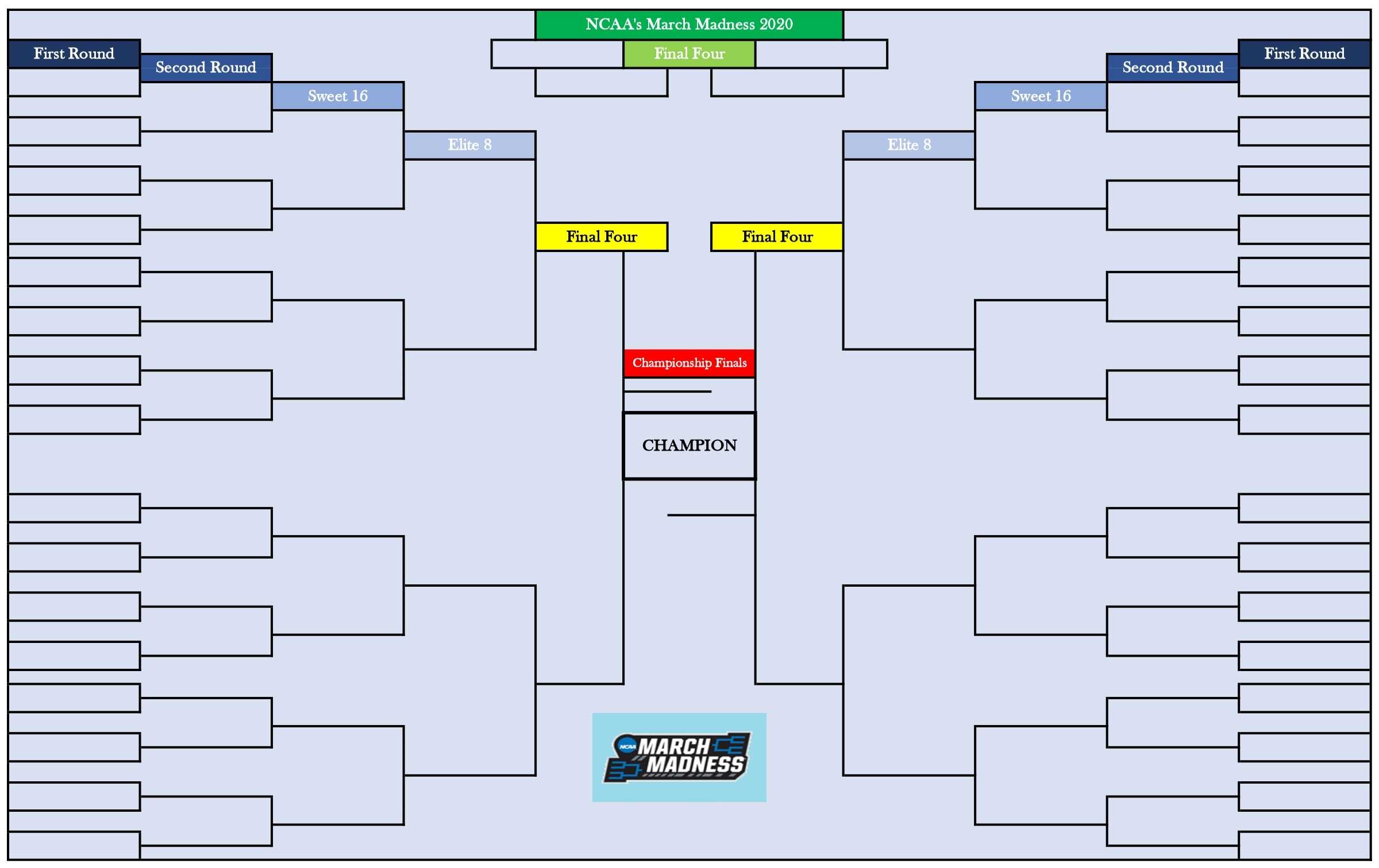 Blank March Madness Bracket For 2020 Ncaa Men's Basketball With Regard To Blank March Madness Bracket Template
