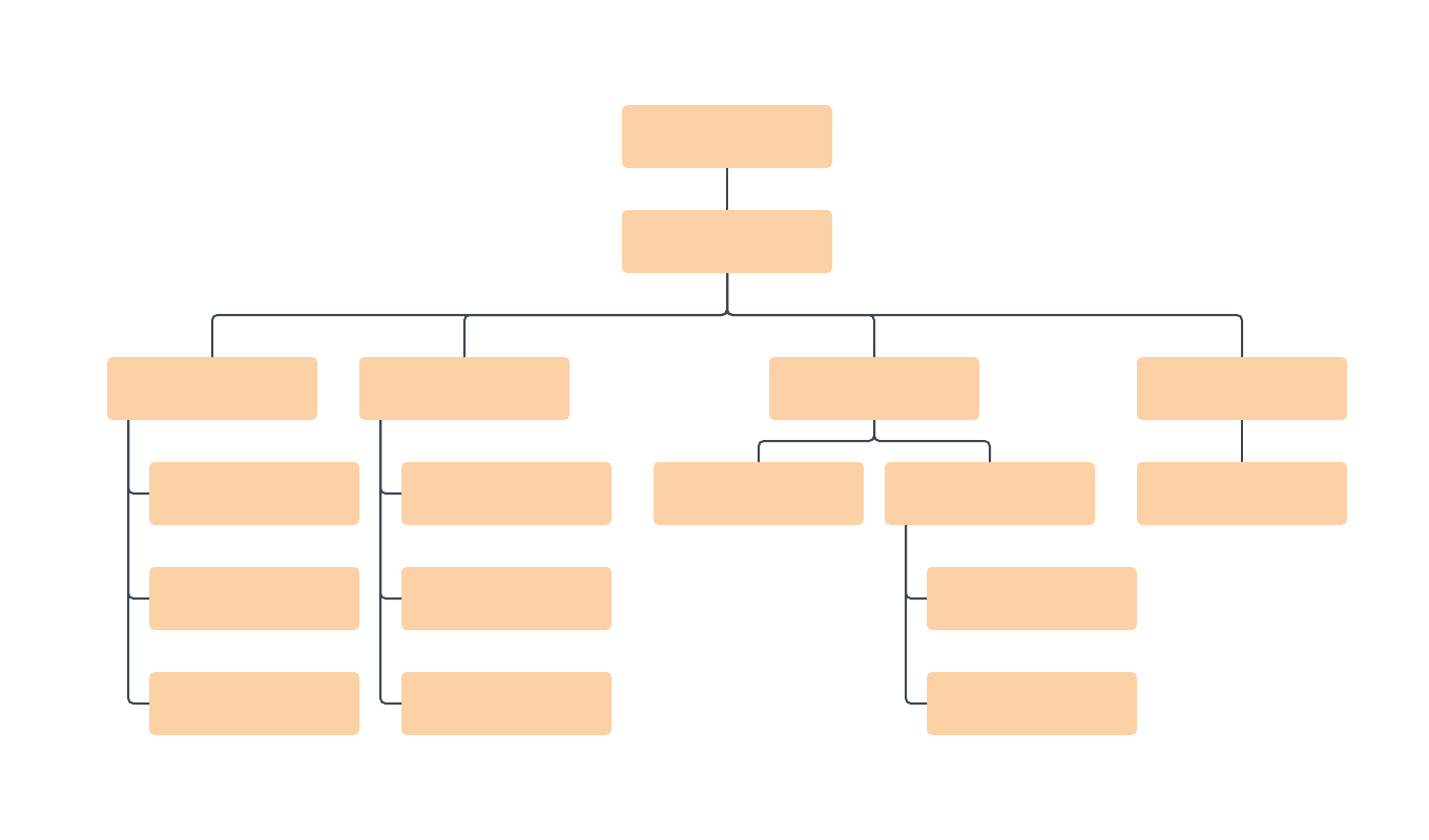 Blank Organizational Chart - Calep.midnightpig.co Regarding Free Blank Organizational Chart Template