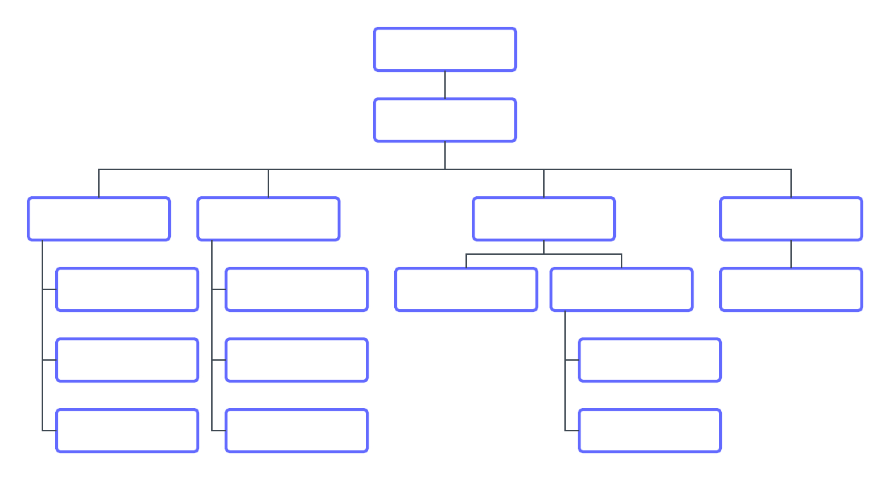 Blank Organizational Charts - Dalep.midnightpig.co Intended For Free Blank Organizational Chart Template