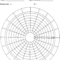Blank Performance Profile. | Download Scientific Diagram For Wheel Of Life Template Blank