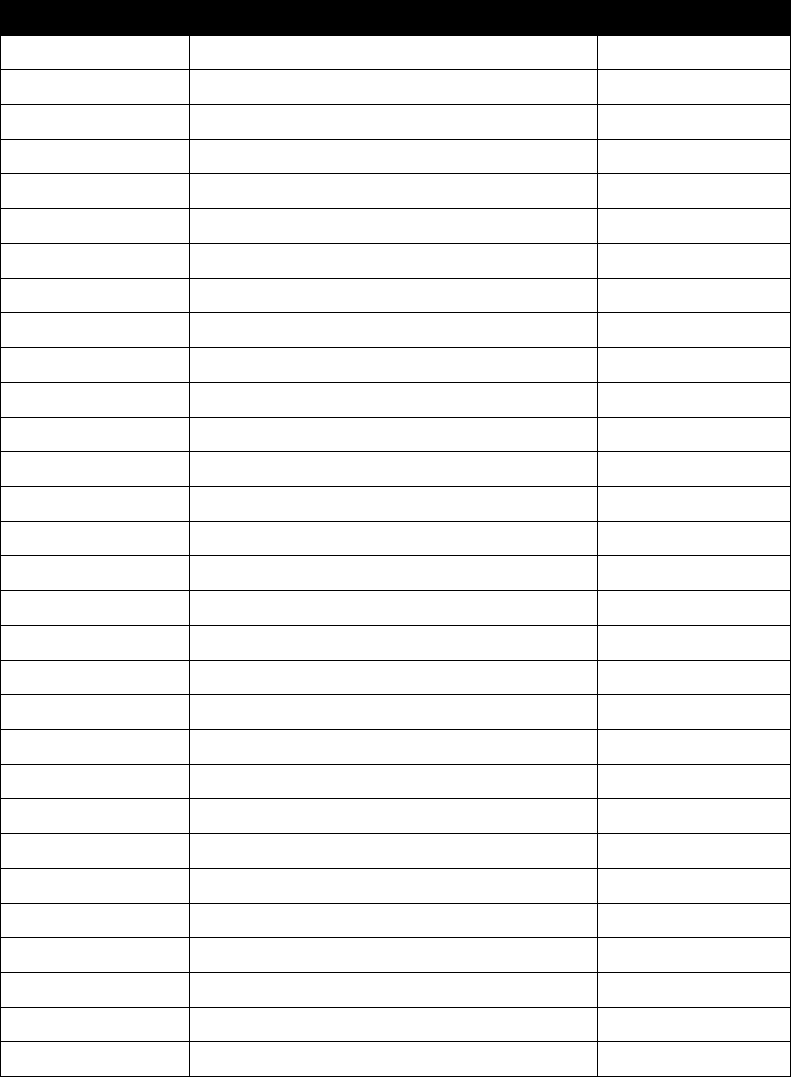 Blank Petition Template Free Download Pertaining To Blank Petition Template