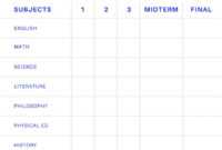 Blank Report Card - Dalep.midnightpig.co regarding Boyfriend Report Card Template
