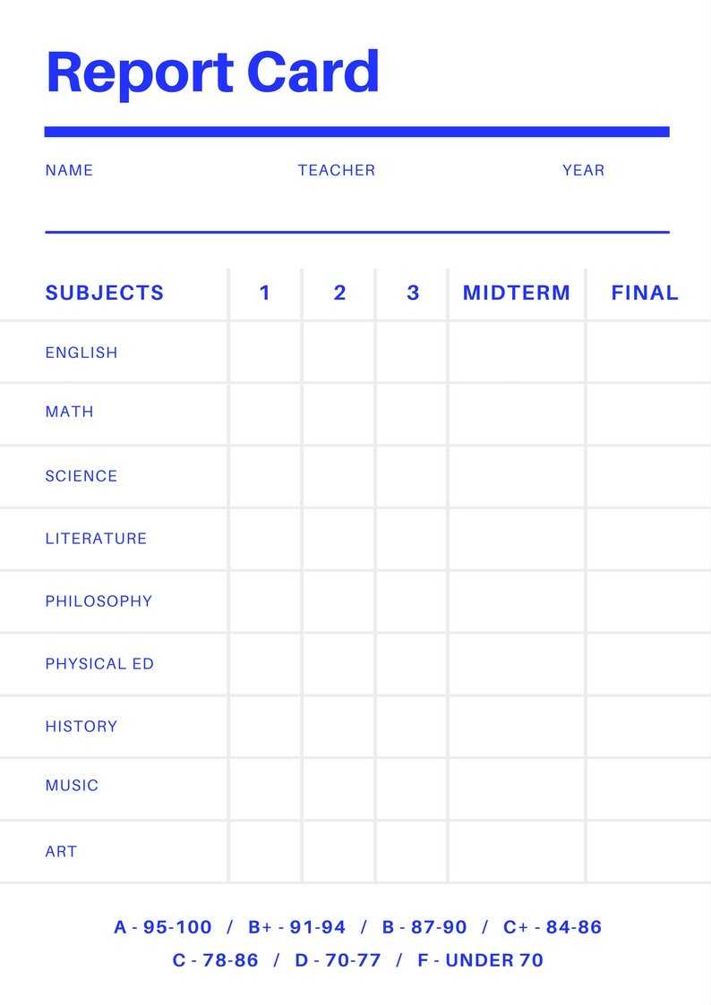 Blank Report Card – Dalep.midnightpig.co Within College Report Card Template