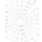 Blank Star Chart – Cuna.digitalfuturesconsortium Pertaining To Blank Radar Chart Template