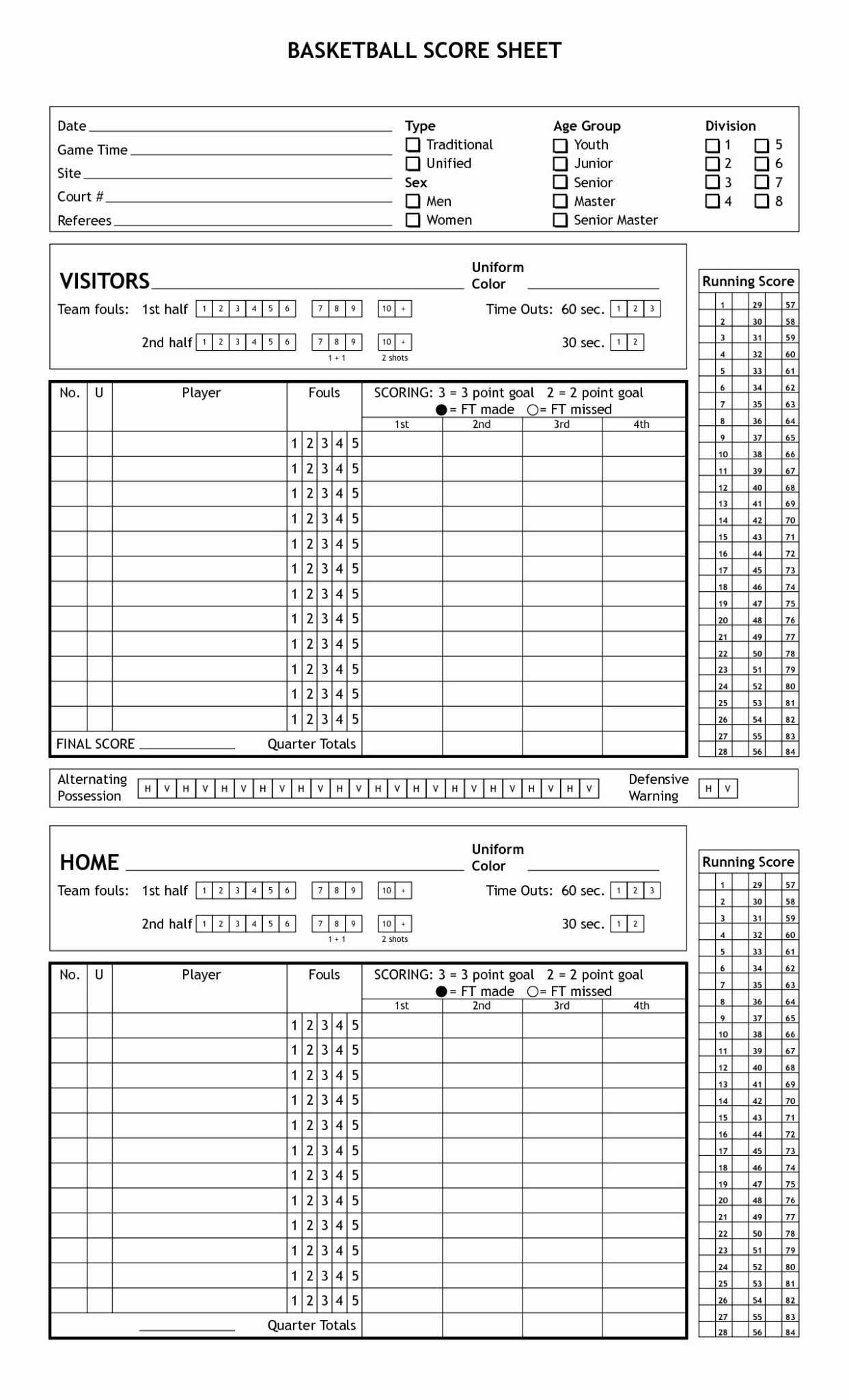 Blog Archives – Finbio7 throughout Basketball Scouting Report Template ...