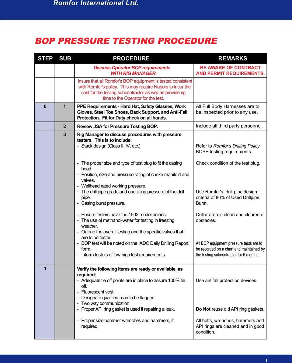 Bop Pressure Testing Procedure – Pdf Free Download With Hydrostatic Pressure Test Report Template