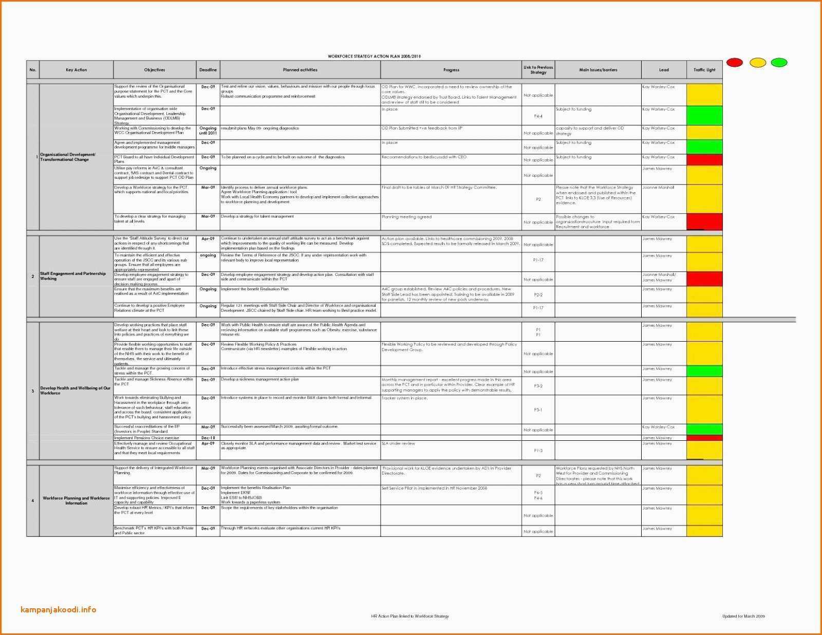 Bug Tracking Spreadsheet – Dalep.midnightpig.co Within Bug Report Template Xls