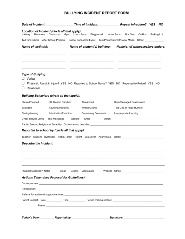 Bullying Incident Report Template – Dalep.midnightpig.co For Itil ...