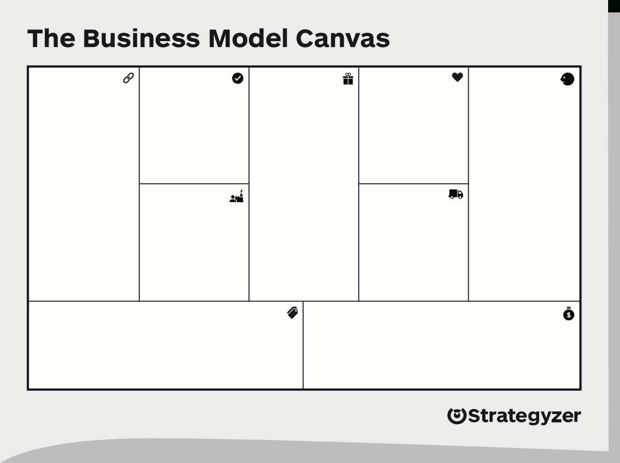 Business Model Canvas – Download The Official Template Intended For Business Model Canvas Template Word