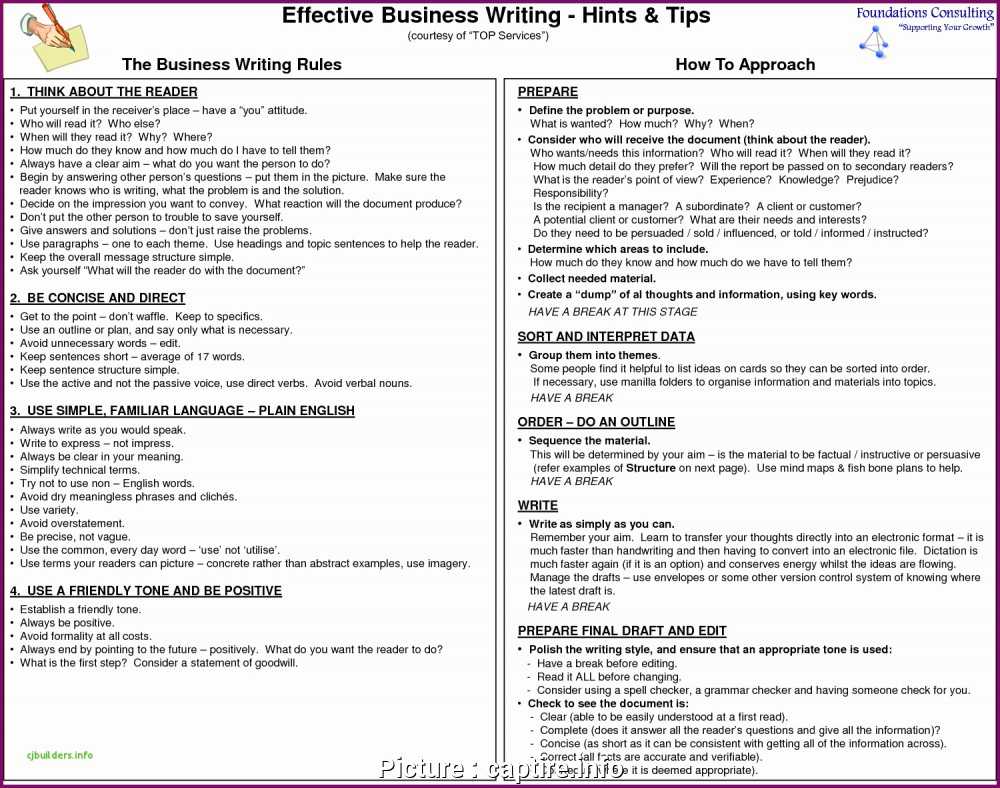 Business Trip Report Template Pdf - Calep.midnightpig.co with Business Trip Report Template Pdf Business Trip Report Template Pdf – Calep.midnightpig.co With Business Trip Report Template Pdf