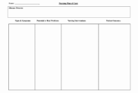 Care Plan Template - Dalep.midnightpig.co with Nursing Care Plan Templates Blank