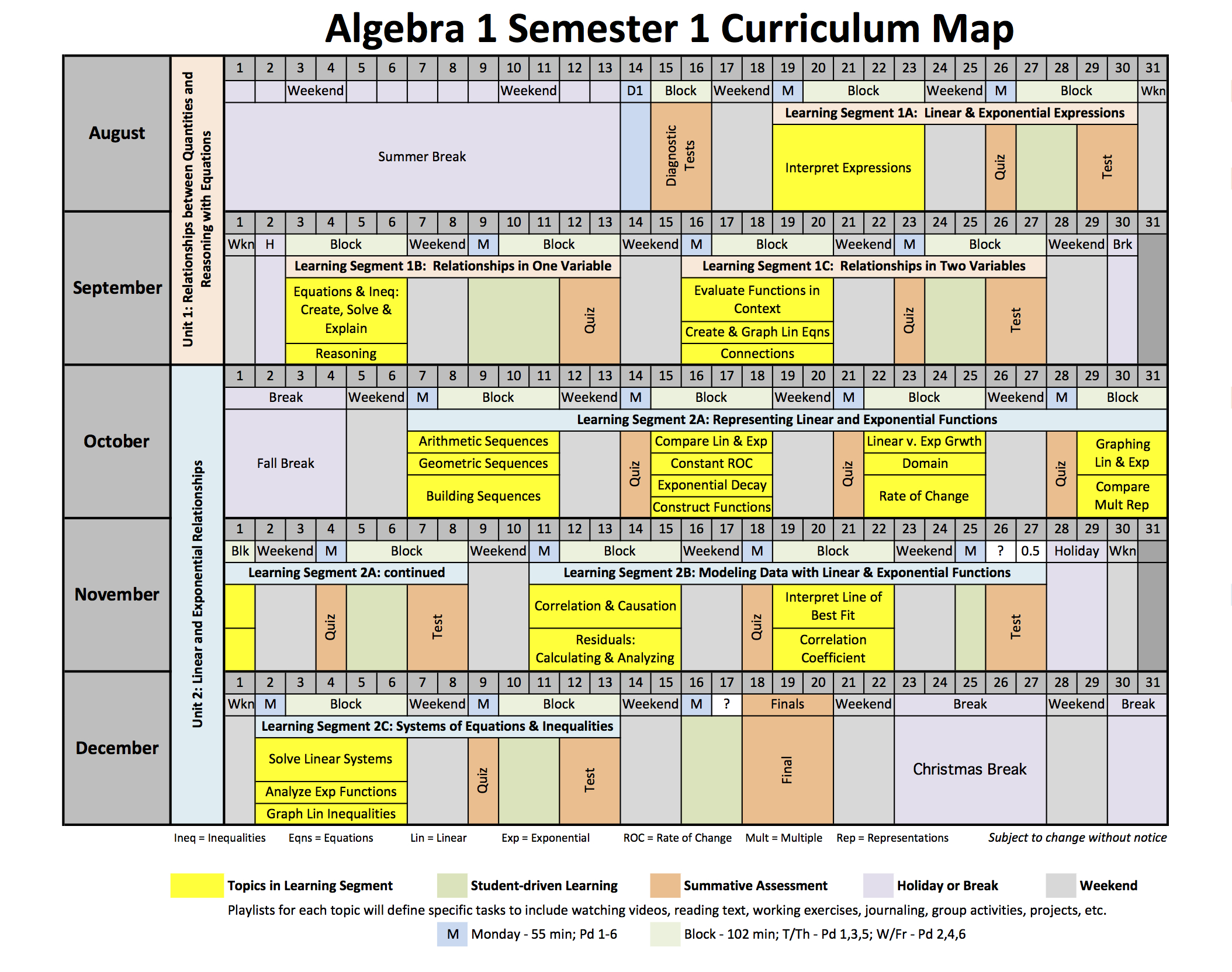 Careening Towards My Curriculum Maps | Reflections Of A Inside Blank Curriculum Map Template