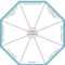 Career Decision Wheel — A Fun Way To Plan Your Career 🎯 Inside Wheel Of Life Template Blank