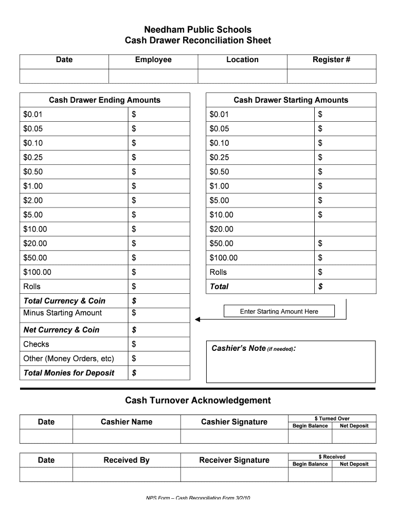End Of Day Cash Register Report Template Creative Sample Templates