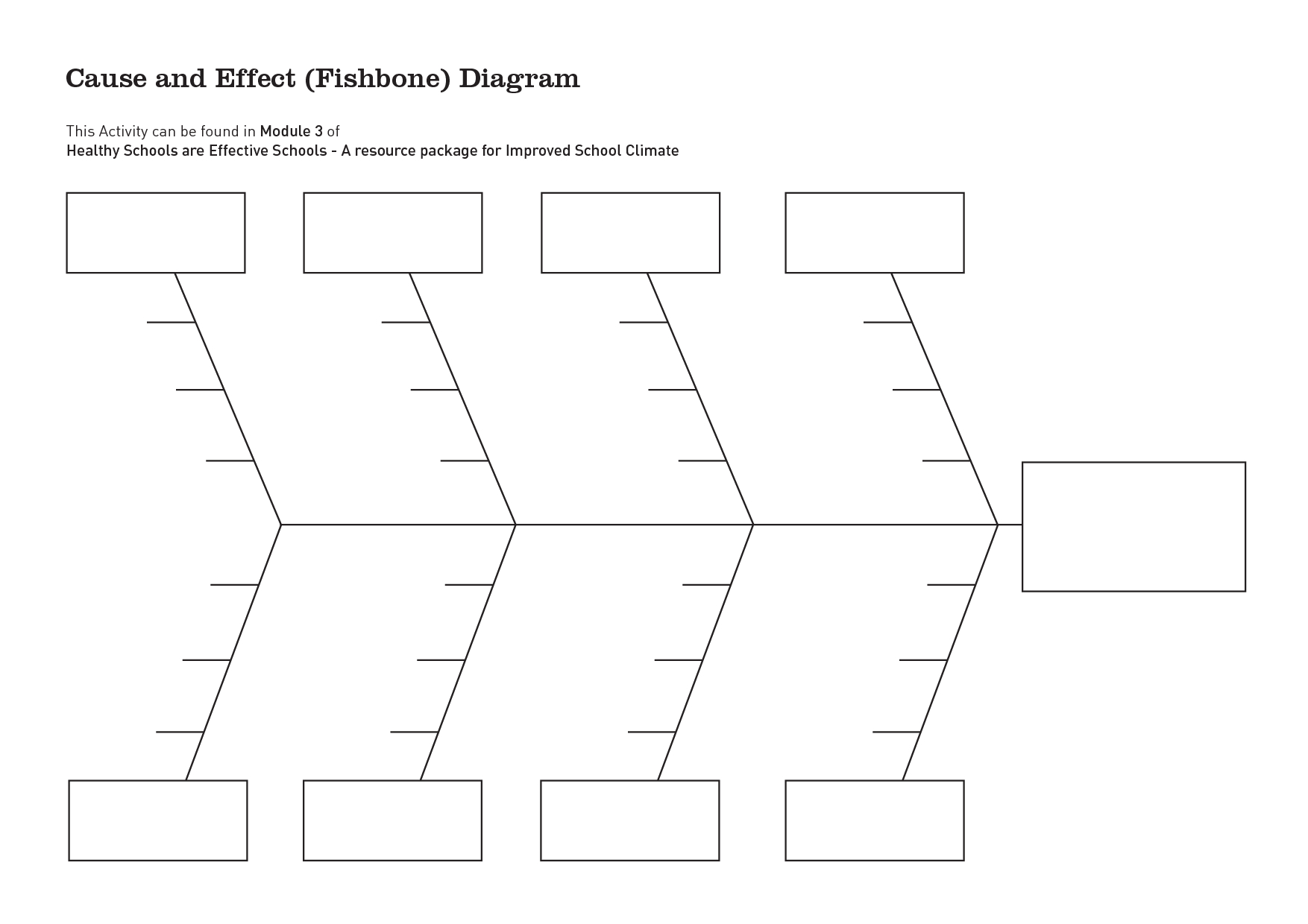 Cause And Effect Analysis – All New Resume Examples & Resume With Regard To Blank Fishbone Diagram Template Word