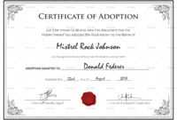 Certificate Of Adoption Template - Calep.midnightpig.co for Blank Adoption Certificate Template