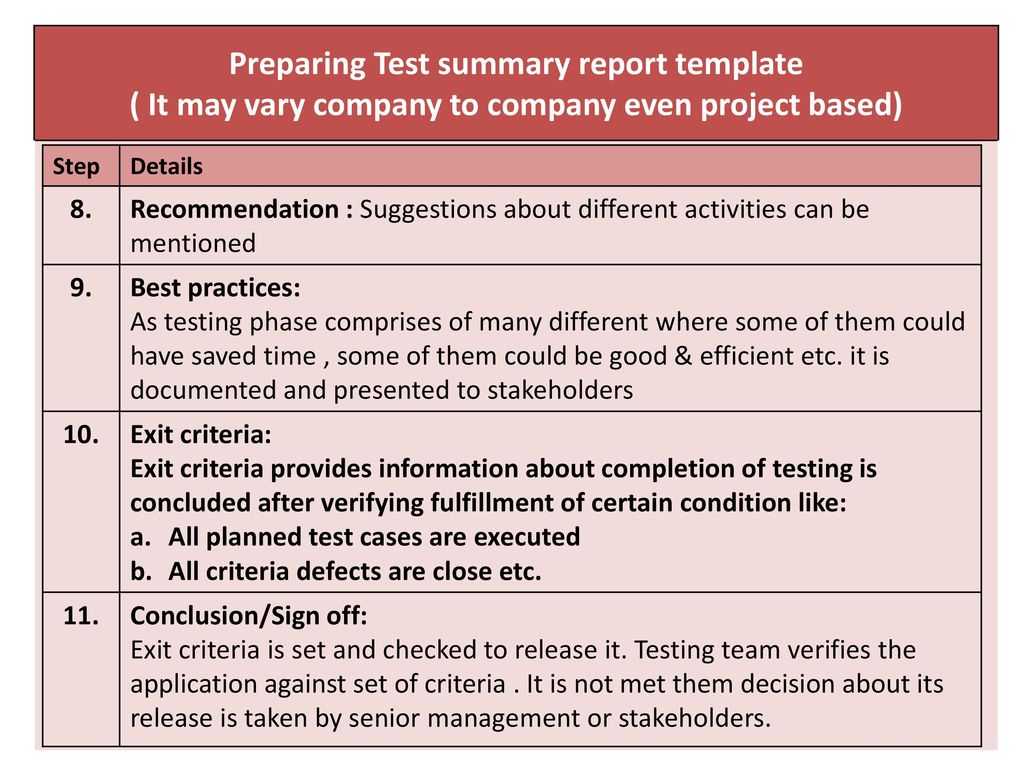 Chapter 4.test Management – Ppt Download Regarding Test Exit Report Template