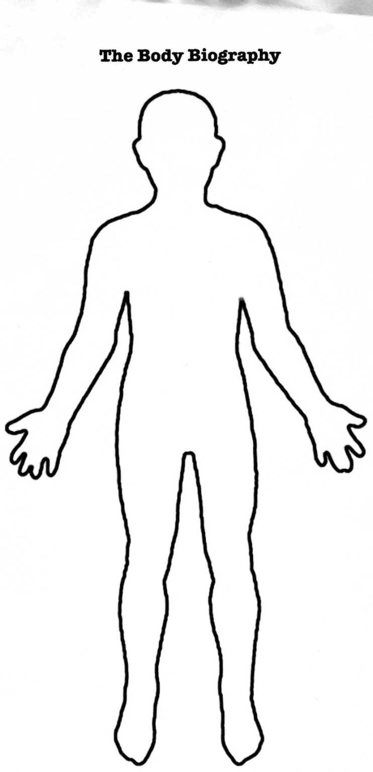 Character Body Template Calep.midnightpig.co With Blank Body Map