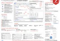 Cheatsheets inside Cheat Sheet Template Word