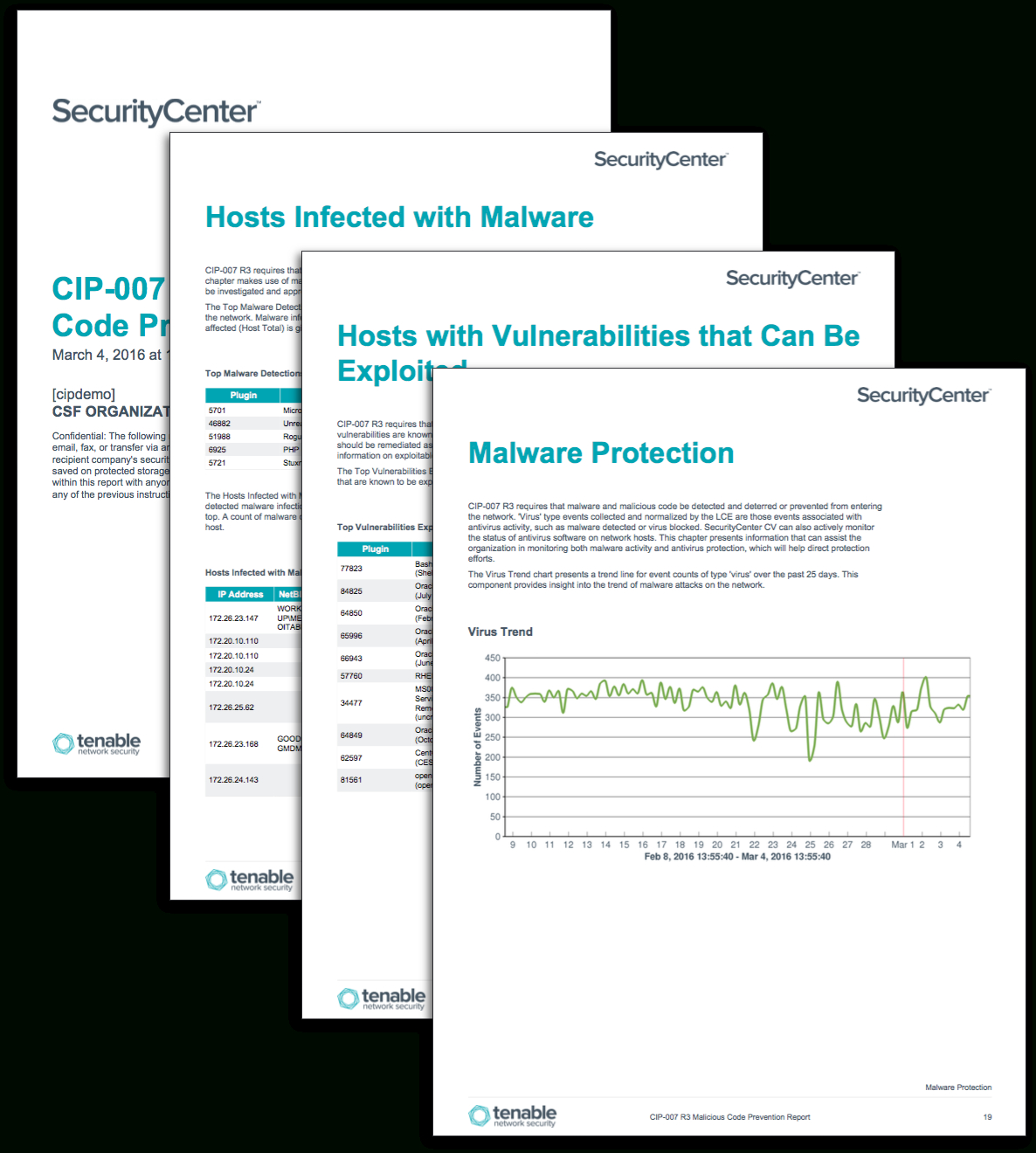 Cip 007 R3 Malicious Code Prevention Report - Sc Report Inside Reliability Report Template