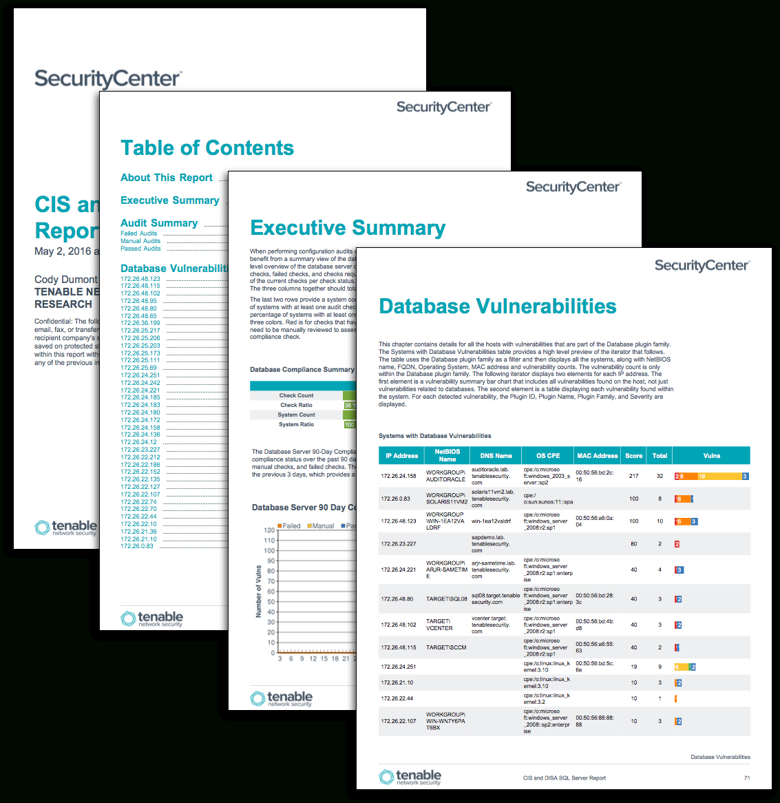 Cis And Disa Sql Server Auditing – Sc Report Template | Tenable® Throughout Sql Server Health Check Report Template