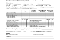 Cleaning Report - Fill Out And Sign Printable Pdf Template | Signnow pertaining to Cleaning Report Template