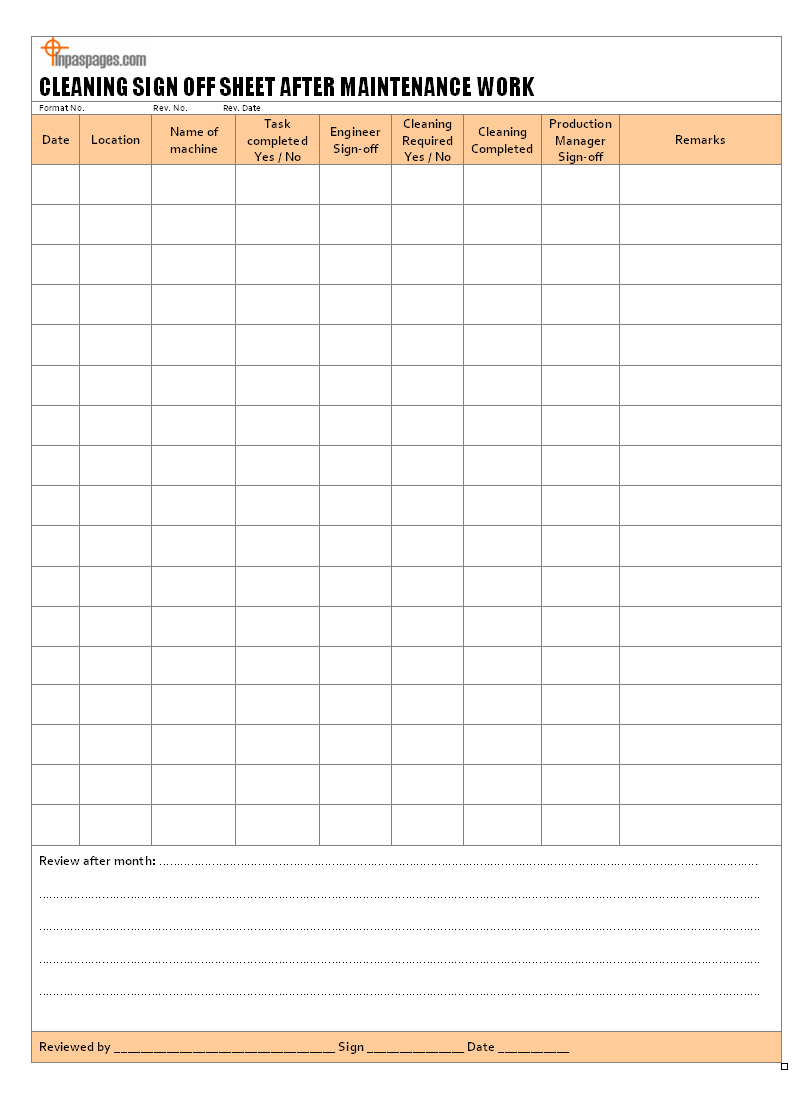 Cleaning Sign Off Sheet After Maintenance Work Format Throughout Cleaning Report Template