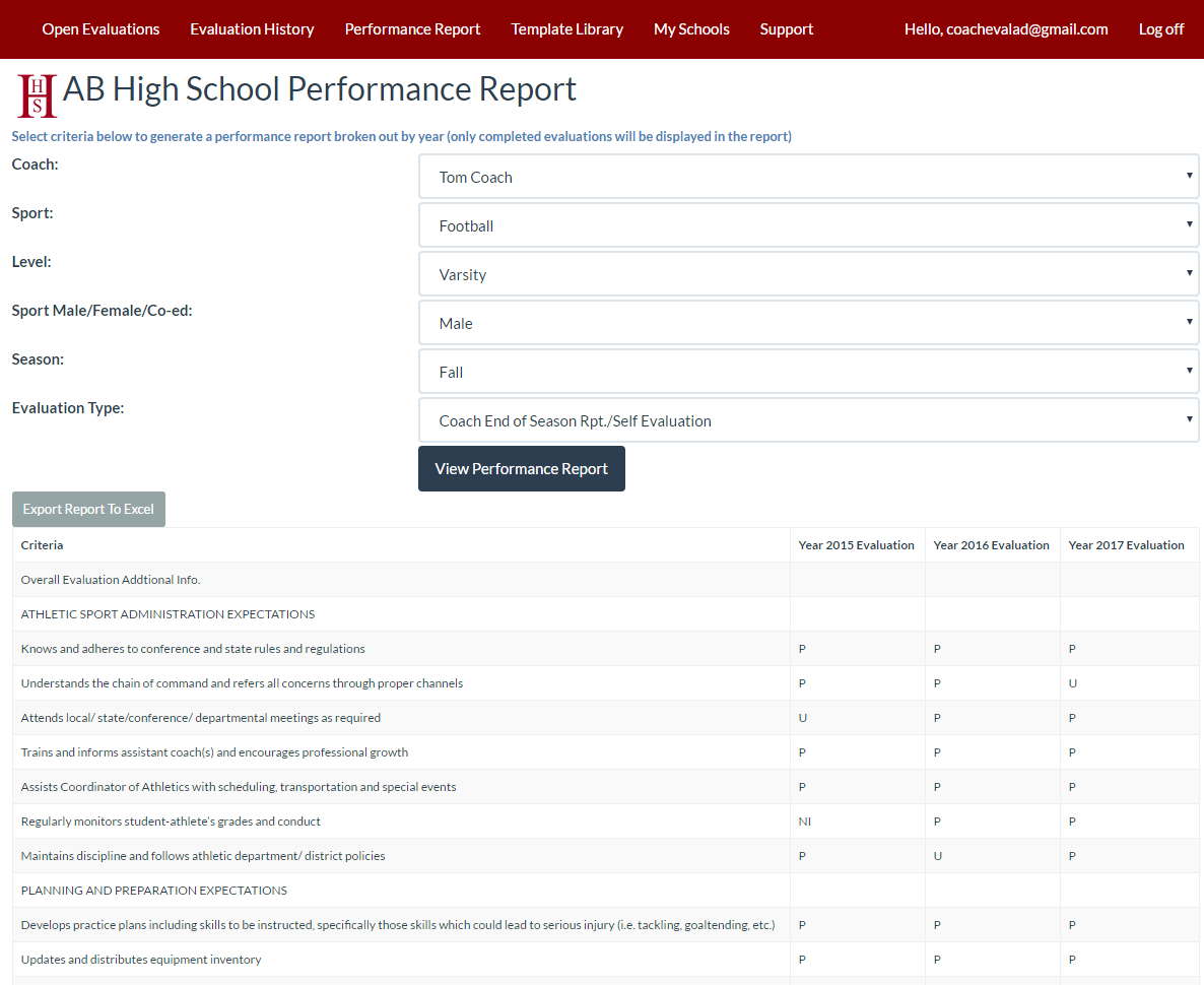 Coaches Report Template ] – Information Cards And Templates With Coaches Report Template