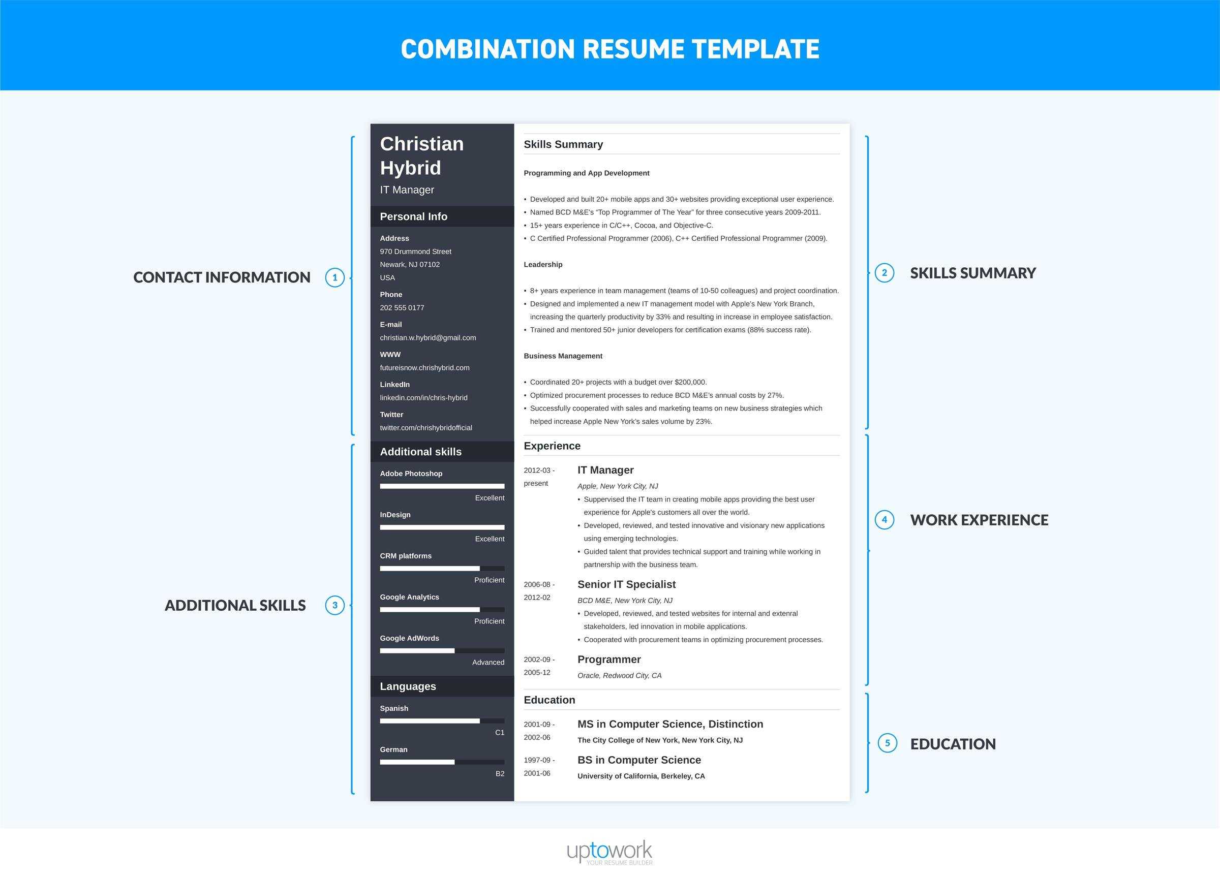 Combination Resume (Template & 5+ Hybrid Examples) Regarding Combination Resume Template Word
