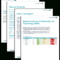 Compliance Summary Report – Sc Report Template | Tenable® With Compliance Monitoring Report Template