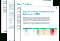 Compliance Summary Report - Sc Report Template | Tenable® with regard to Pci Dss Gap Analysis Report Template