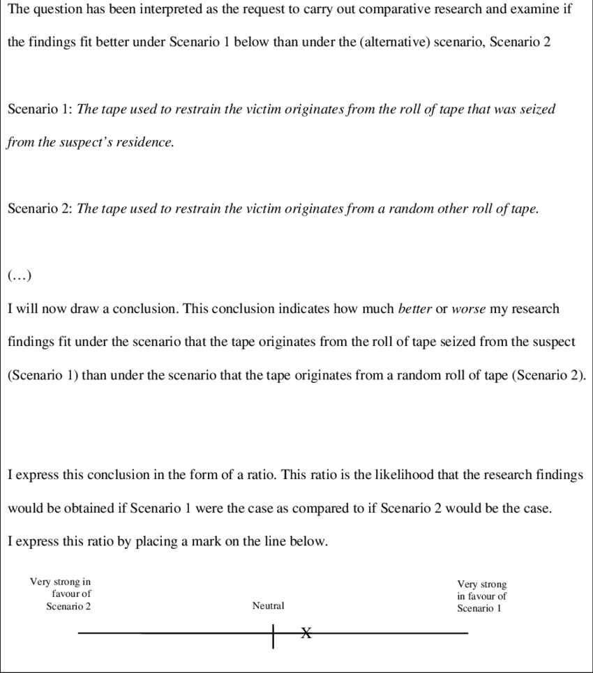 Conclusion Section Of Report Robbery At Gas Station: Visual With Acquittal Report Template