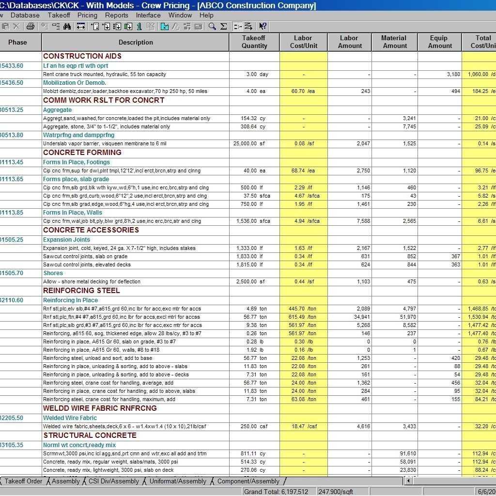 Construction Budget Eet Excel Cost Estimating Examples Free With Regard To Job Cost Report Template Excel