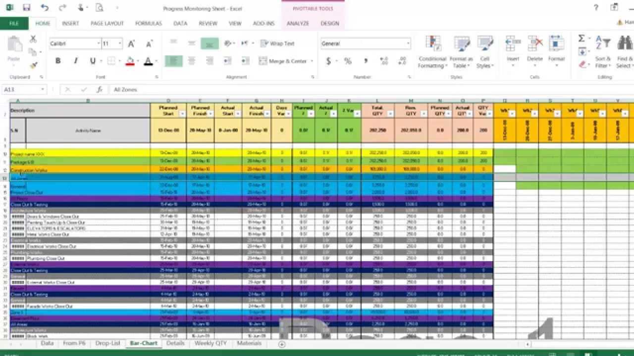 Construction Project Spreadsheet Management Templates Intended For Construction Cost Report Template