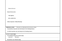 Construction Quality Sample | Templates At inside Construction Deficiency Report Template