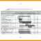 Construction Reports Template – Refat In Progress Report Template For Construction Project