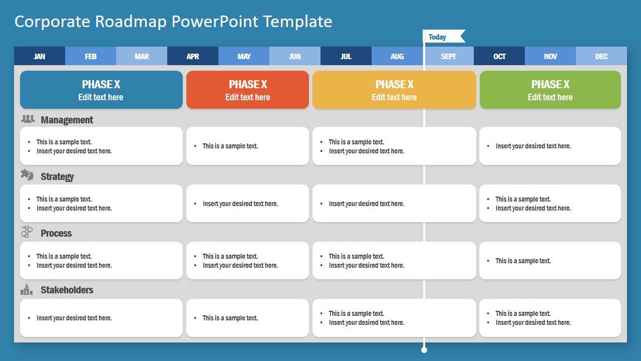 Corporate Roadmap Powerpoint Template Pertaining To Weekly Project Status Report Template Powerpoint